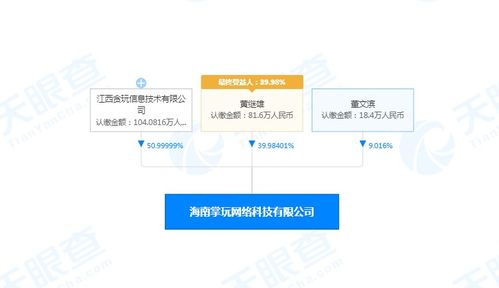 貪玩藍月關聯(lián)公司入股海南掌玩網絡，持股51%布局網絡與信息安全軟件開發(fā)