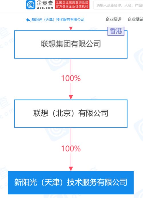 聯(lián)想關聯(lián)公司在天津成立新集成電路與軟件開發(fā)新公司，拓展科技產業(yè)布局