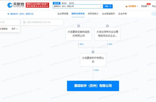 豪森股份布局軟件業(yè)務，成立蘇州公司涉足區(qū)塊鏈與網絡安全開發(fā)