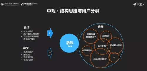 除了平頭哥 網(wǎng)絡(luò)安全AI產(chǎn)品將如何重塑互聯(lián)網(wǎng)下半場