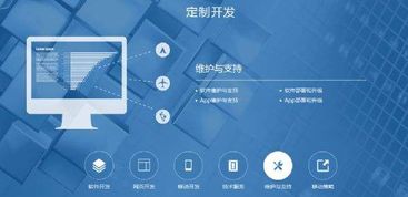 集約高效，安全可靠 企業(yè)即時(shí)通訊與網(wǎng)絡(luò)信息安全軟件開發(fā)新路徑